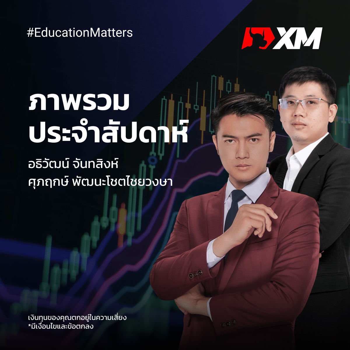 4.Weekly Overview TH