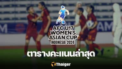 สรุปตารางคะแนน ฟุตบอลหญิงชิงแชมป์เอเชีย