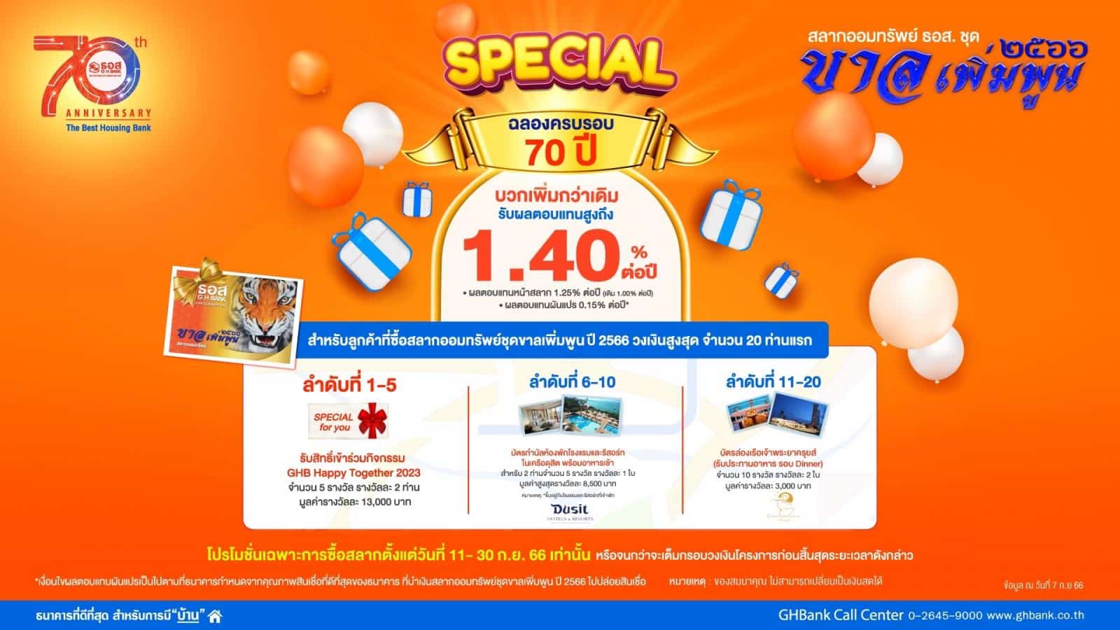 โปรเด็ด ฉลอง 70 ปี ซื้อสลาก ธอส. ขาลเพิ่มพูน 2566 รับดอกเบี้ยสูง 1.40%