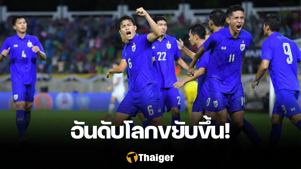 Thailand National Football Team Climbs to 112th in Latest FIFA Ranking