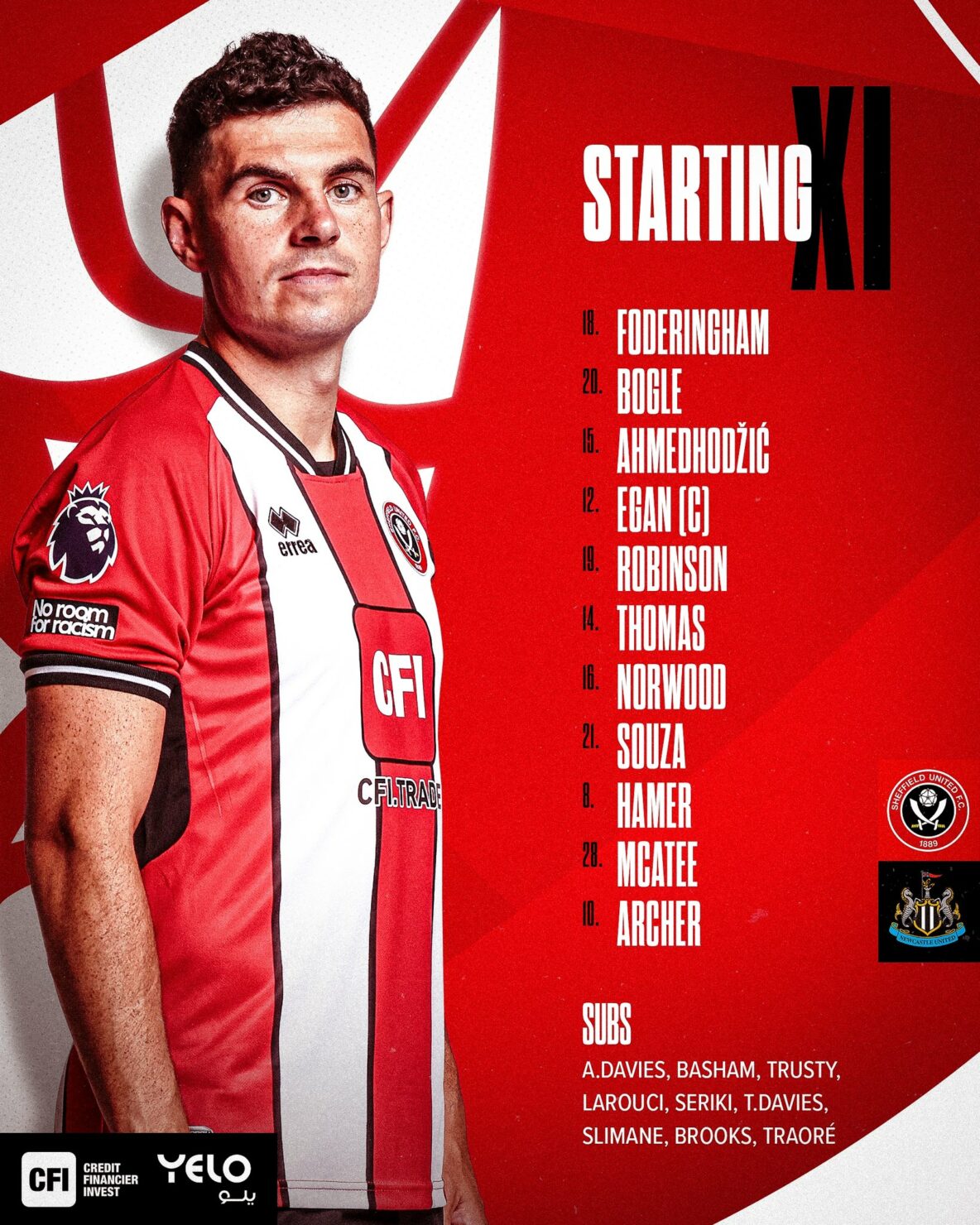 11 ตัวจริง เชฟฯ ยูไนเต็ด นิวคาสเซิ่ล