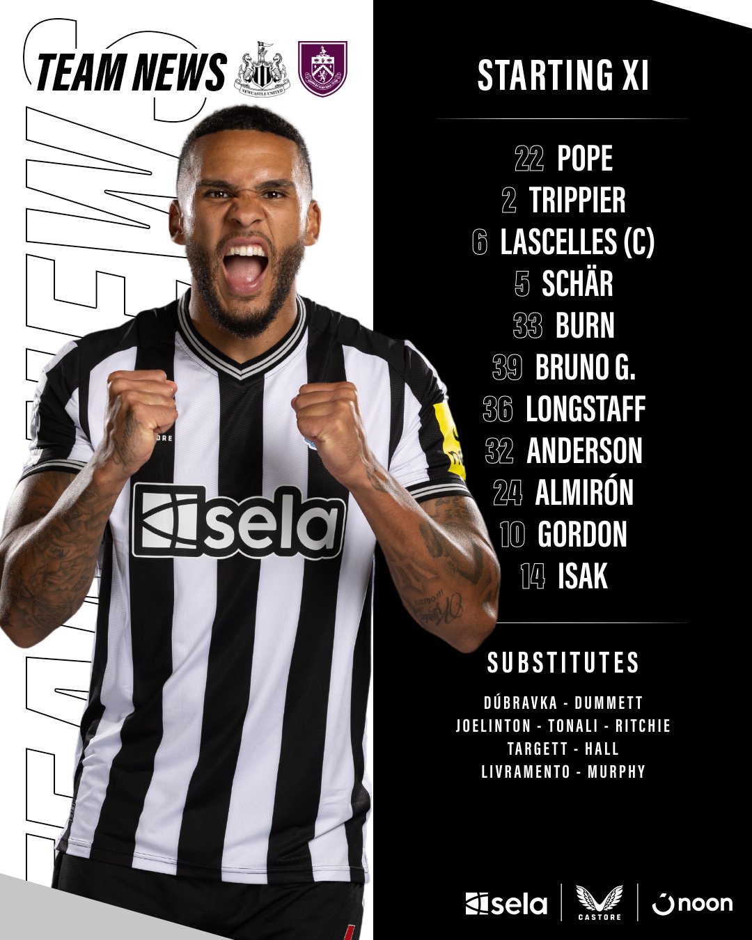 11 ตัวจริง นิวคาสเซิ่ล เบิร์นลี่ย์