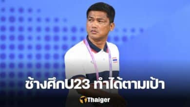 ฟุตบอลชาย เอเชียน เกมส์