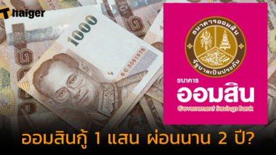 สินเชื่อเงินกู้ 100,000 บาท ผ่อนนาน 2 ปี ดอกเบี้ย 1.25% ออมสินชี้แจงแล้ว
