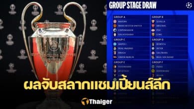 ยูฟ่า แชมเปี้ยนส์ลีก 2023/24