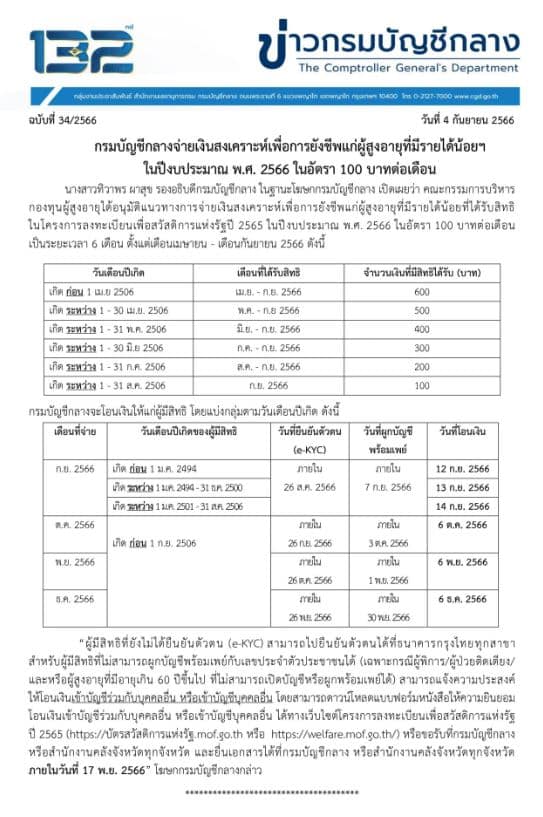 ข่าวกรมบัญชีกลาง วันนี้