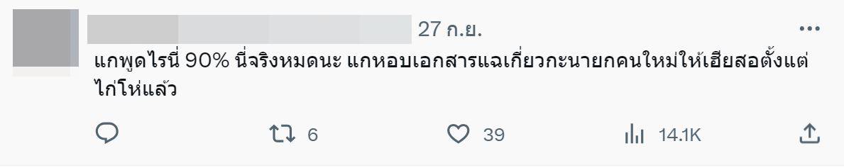 ชูวิทย์ ปัจจุบัน
