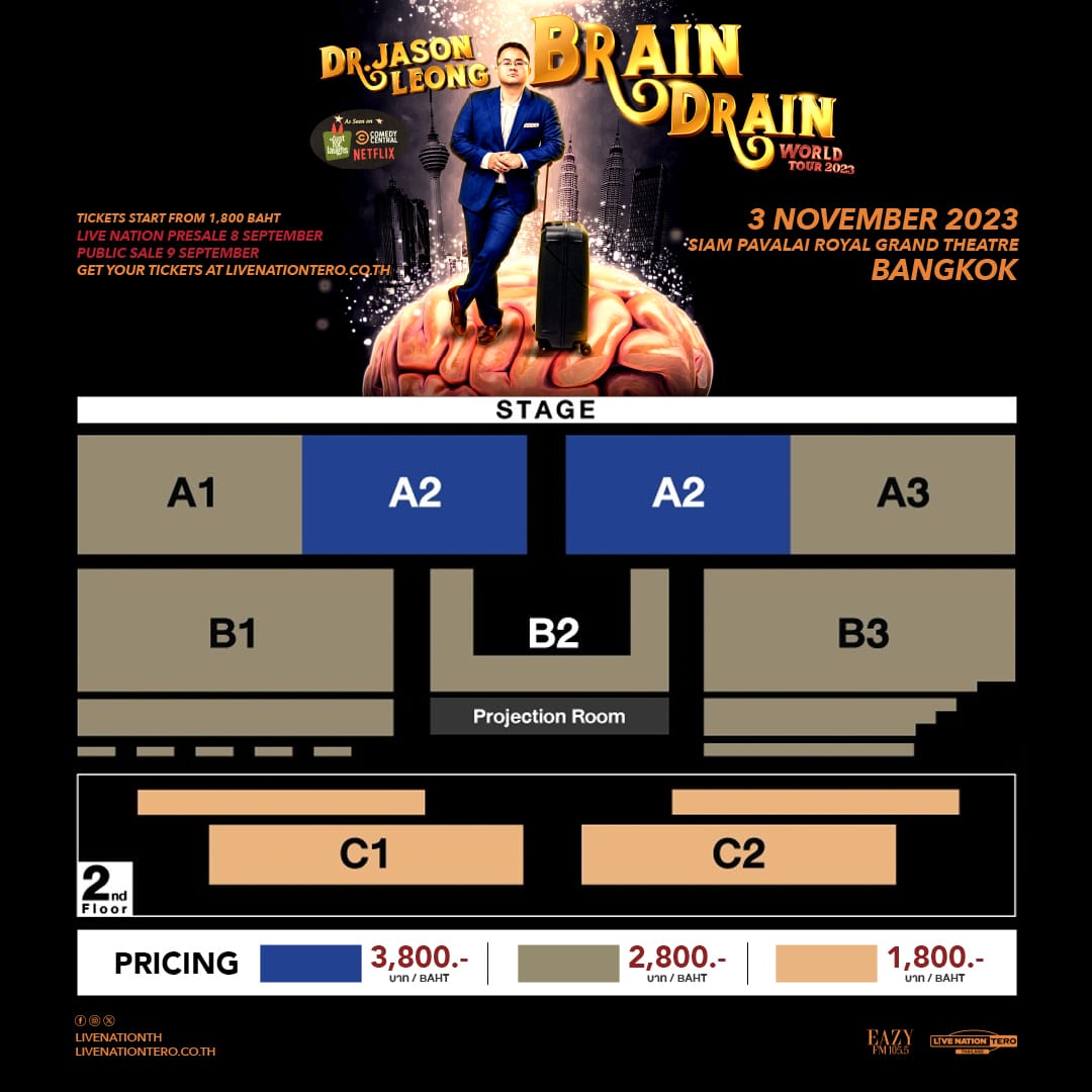 ดู หนัง dr.jason leong เน็ตฟลิกซ์