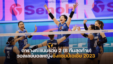 ตารางคะแนนรอบ 2 (8 ทีมสุดท้าย) วอลเลย์บอลหญิงชิงแชมป์เอเชีย 2023