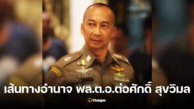 พล.ต.อ.ต่อศักดิ์ สุขวิมล ผบ.ตร. คนล่าสุด