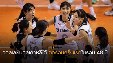 วอลเลย์บอลหญิงเกาหลีใต้ ตกรอบครั้งแรกในรอบ 48 ปี