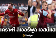 วิเคราะห์บอล ลิเวอร์พูล เวสต์แฮม พรีเมียร์ลีก