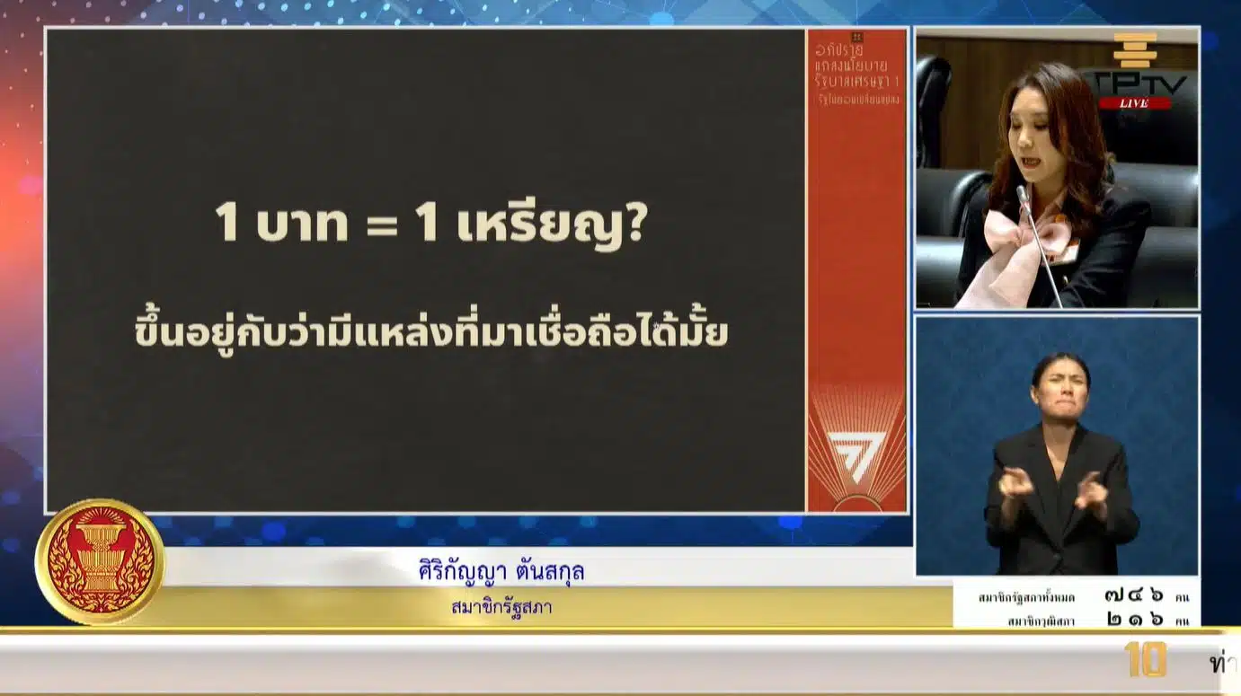 ศิริกัญญา เงินดิจิทัล 1 หมื่น