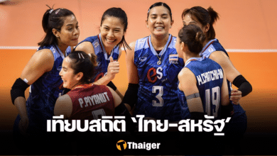 สถิติ วอลเลย์บอลหญิง ไทย สหรัฐอเมริกา
