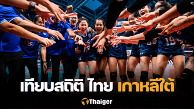 สถิติ วอลเลย์บอลหญิง ไทย เกาหลีใต้