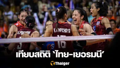 สถิติ วอลเลย์บอลหญิง ไทย เยอรมนี