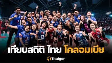 สถิติ วอลเลย์บอลหญิง ไทย โคลอมเบีย