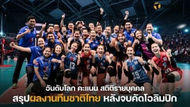 สรุปผลงานวอลเลย์บอลหญิงทีมชาติไทย หลังจบคัดโอลิมปิก