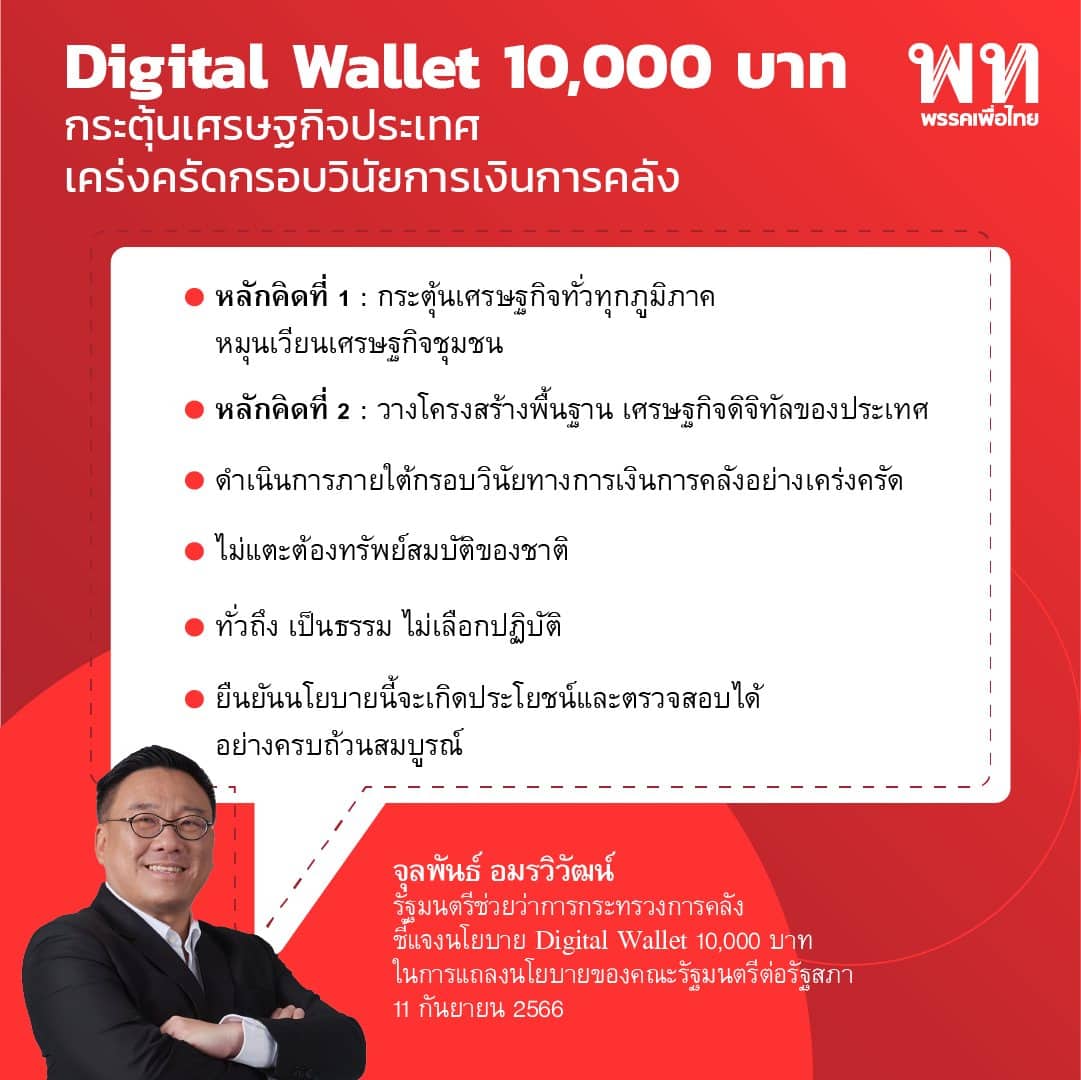 เงินดิจิทัล 10,000 บาท ไม่แตะสมบัติชาติ 2566