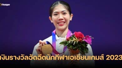 เงินรางวัลอัดฉีด เอเชียนเกมส์ 2022