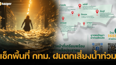 เช็กพื้นที่ กทม. ฝนตกเสี่ยงน้ำท่วม