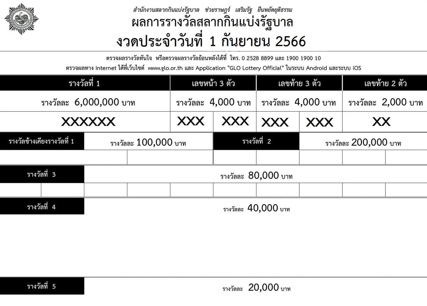 เรียงเลข 1 9 66