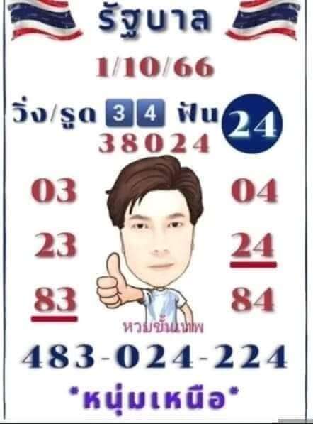 เลขเด็ด หนุ่มเหนือ หวยขั้นเทพ 1 10 66
