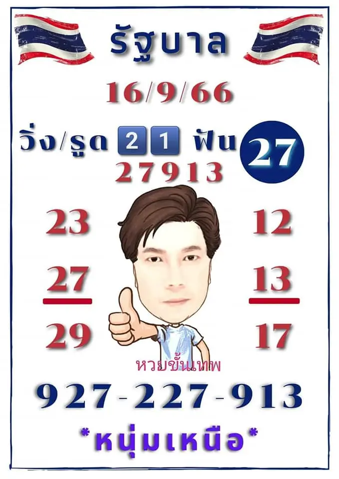 เลขเด็ด หนุ่มเหนือ หวยขั้นเทพ 16 9 66