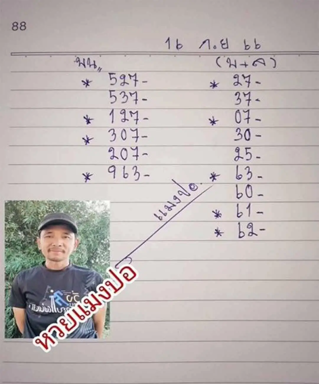 เลขเด็ด หวยแมงปอ 16 9 66