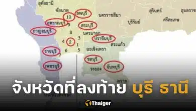 จังหวัดลงท้ายบุรี ธานี