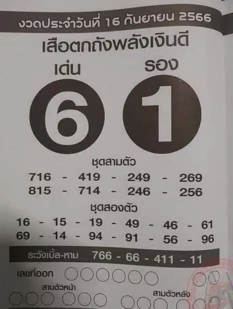 เสือตกถัง พลังเงินดี 16 9 66