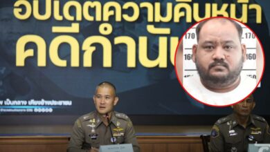 กองปราบปราม