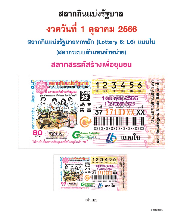 แปลปกสลากงวดนี้วันที่ 1 ต.ค. 23