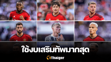 แมนยู เสริมทัพมากสุด