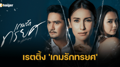 เปิดเรตติ้ง 'เกมรักทรยศ' พุ่งสูงขึ้นทุกตอน ปังแบบฉุดไม่อยู่ ล่าสุดแตะเลข 4