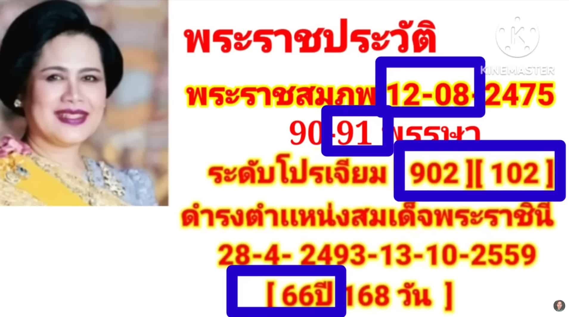 เลขมงคลครบรอบพันปี