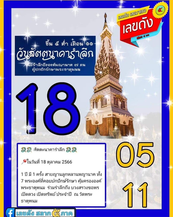 จำนวนวันรำลึกถึงพระสัตตนาคา