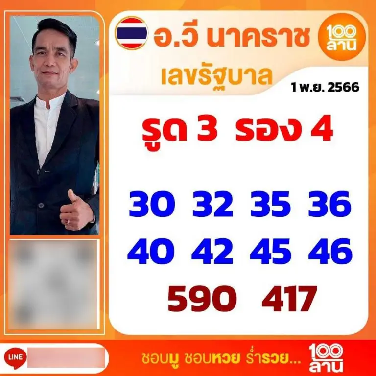 เลขเด็ด เอวี นครัตน์ 1 11 66