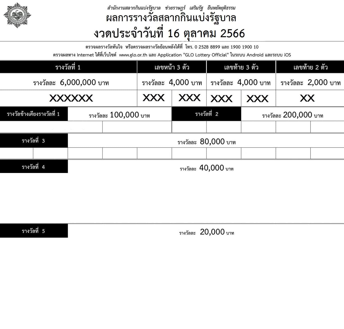 หวยฟรีตามหมายเลข  ในช่วงวันจันทร์ที่ 16 ตุลาคม 2566