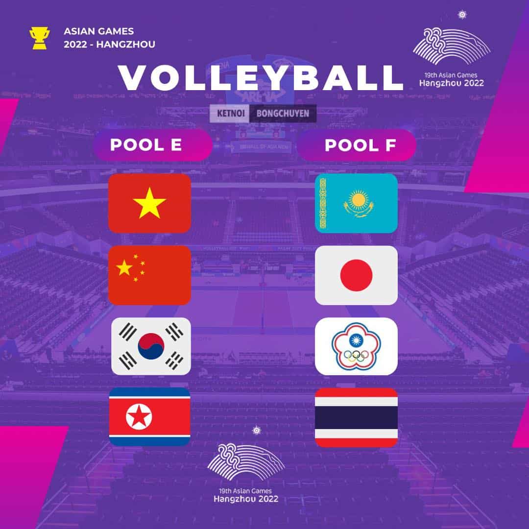 โปรแกรมแข่งขันวอลเลย์บอลหญิงเอเชียนเกมส์ 2023 รอบ 8 ทีมสุดท้าย