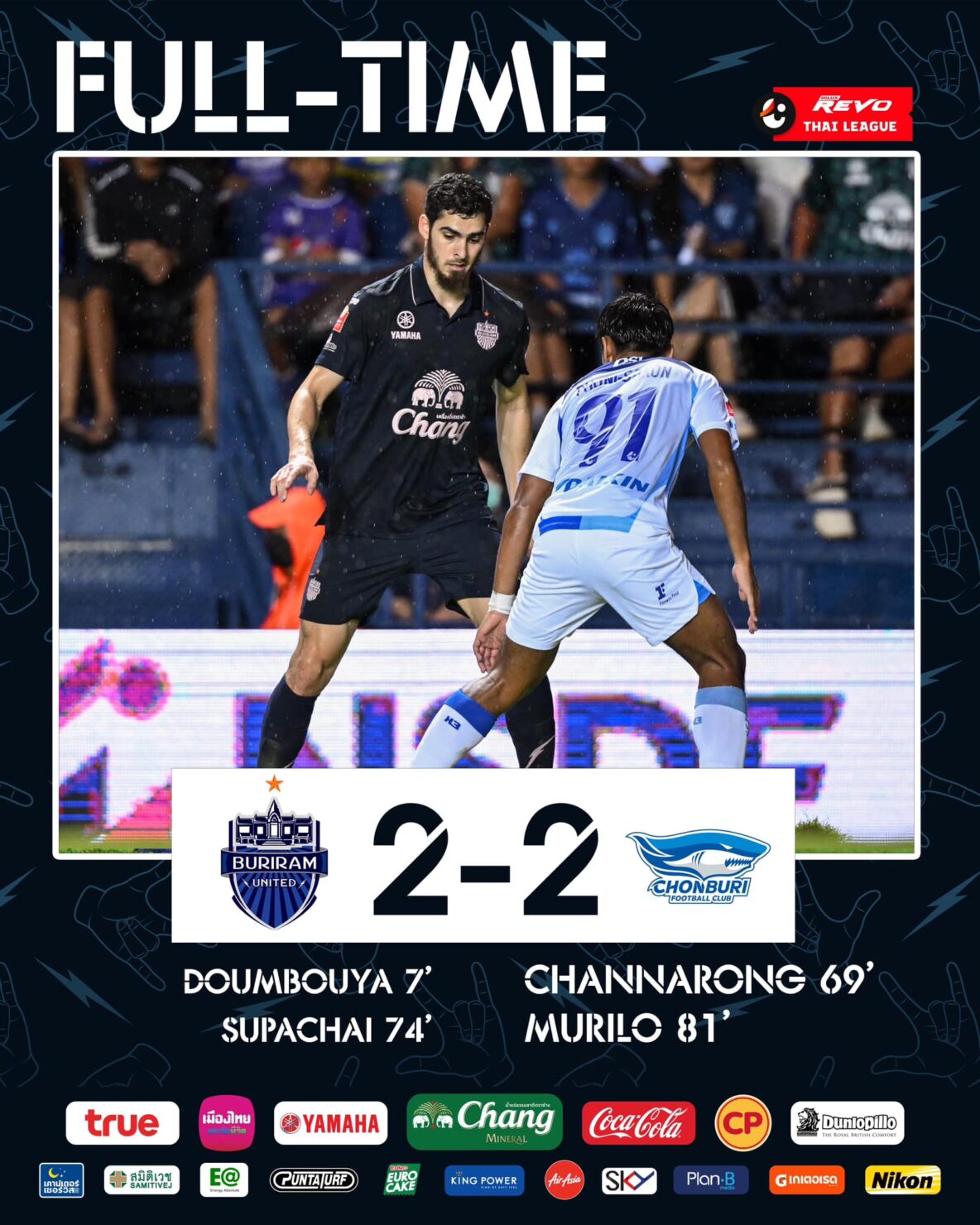 ผลบอลล่าสุด ไทยลีก บุรีรัมย์ ชลบุรี