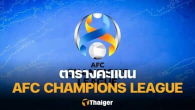 ตารางคะแนน เอเอฟซี แชมเปี้ยนส์ลีก