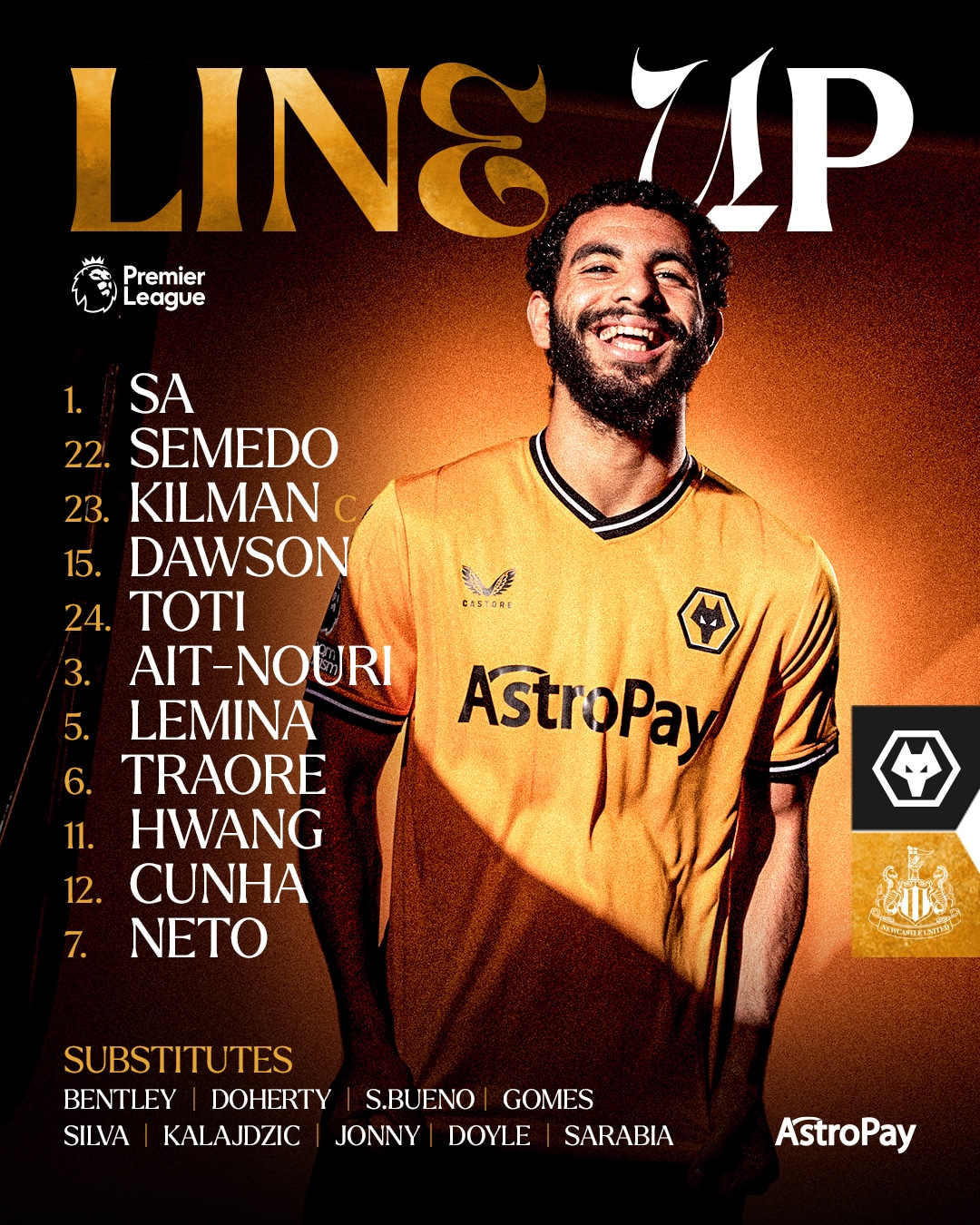 11 ตัวจริง วูล์ฟแฮมป์ตัน นิวคาสเซิ่ล