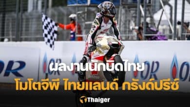 โมโตจีพี