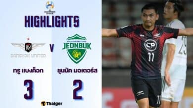 ผลบอลเมื่อคืนนี้ เอเอฟซี แชมเปี้ยนส์ ลีก แบงค็อก ชุนบัค