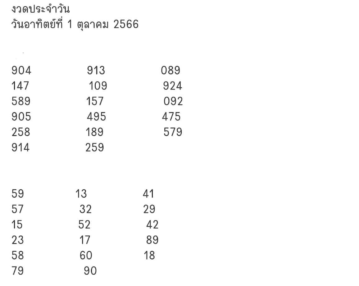 เลขอั้น เจ้ามือไม่รับงวดนี้ 1 10 66