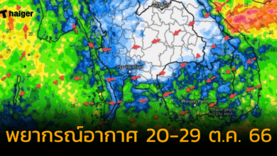 กรมอุตุนิยมวิทยา พยากรณ์อากาศ 20-29 ต.ค.
