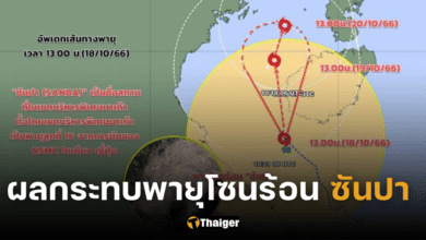 กรมอุตุฯ ชี้ 'พายุซันปา' รุนแรง เตือนอีสานมีเมฆครึ้ม ทั่วไทยฝนกระหน่ำอีกรอบ