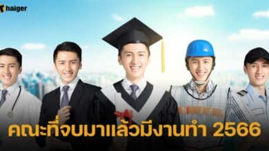 คณะที่จบมาแล้วมีงานทำ 2566
