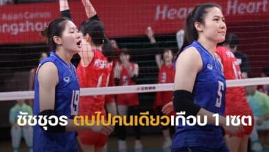 ผู้ทำแต้มสูงสุดทีมชาติไทย